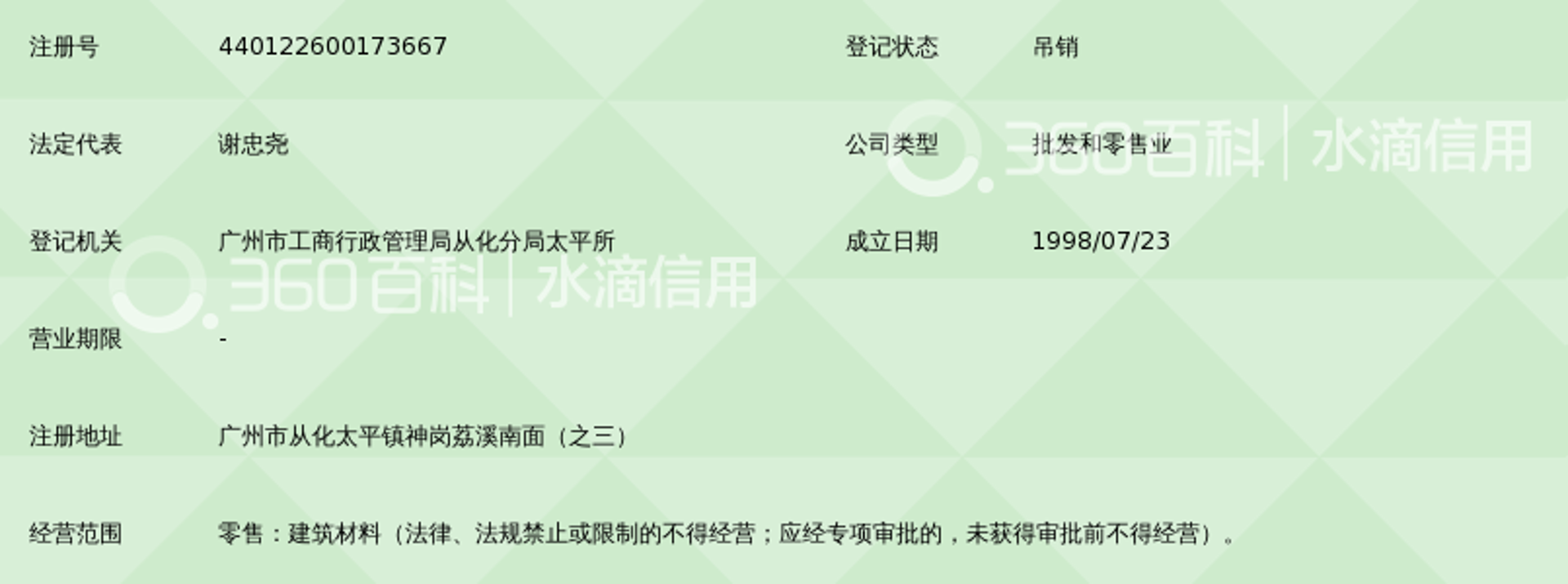 洪明建材