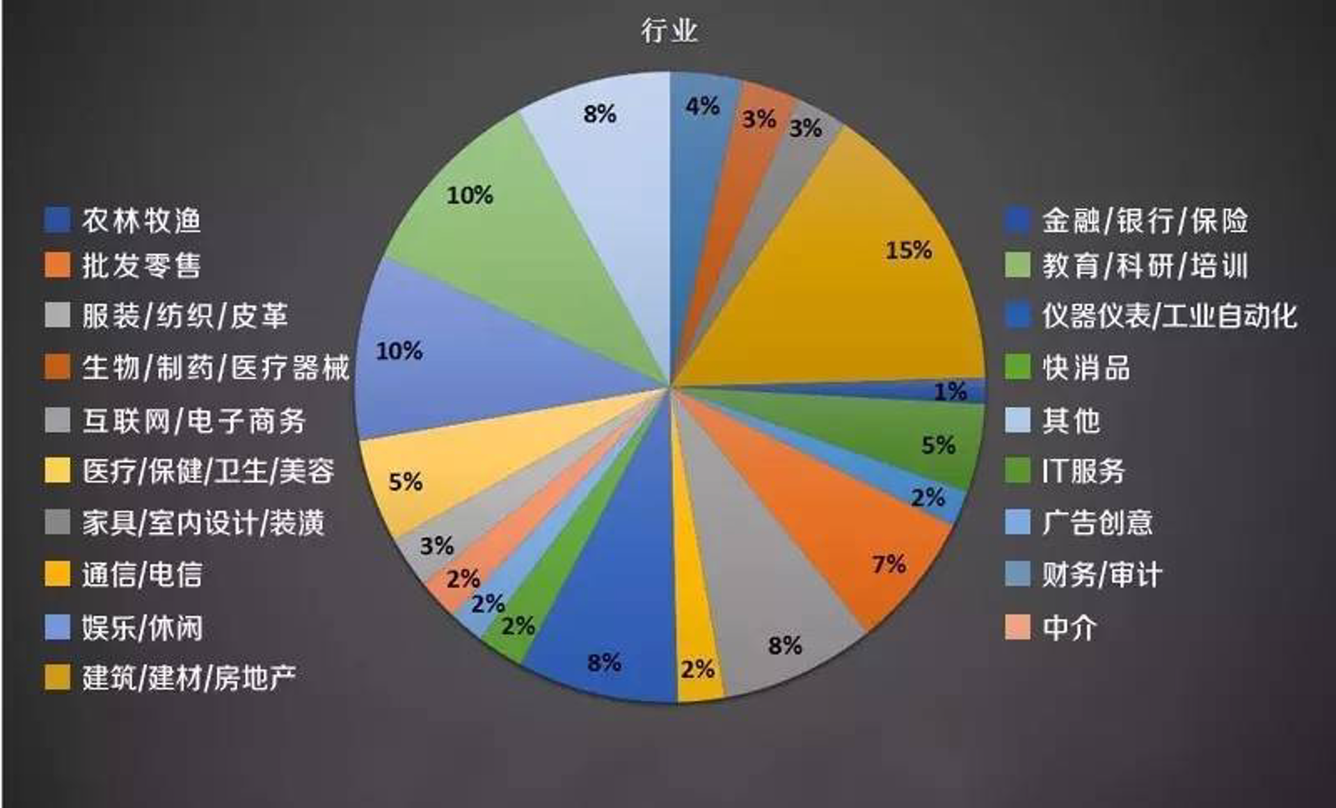 洪明建材